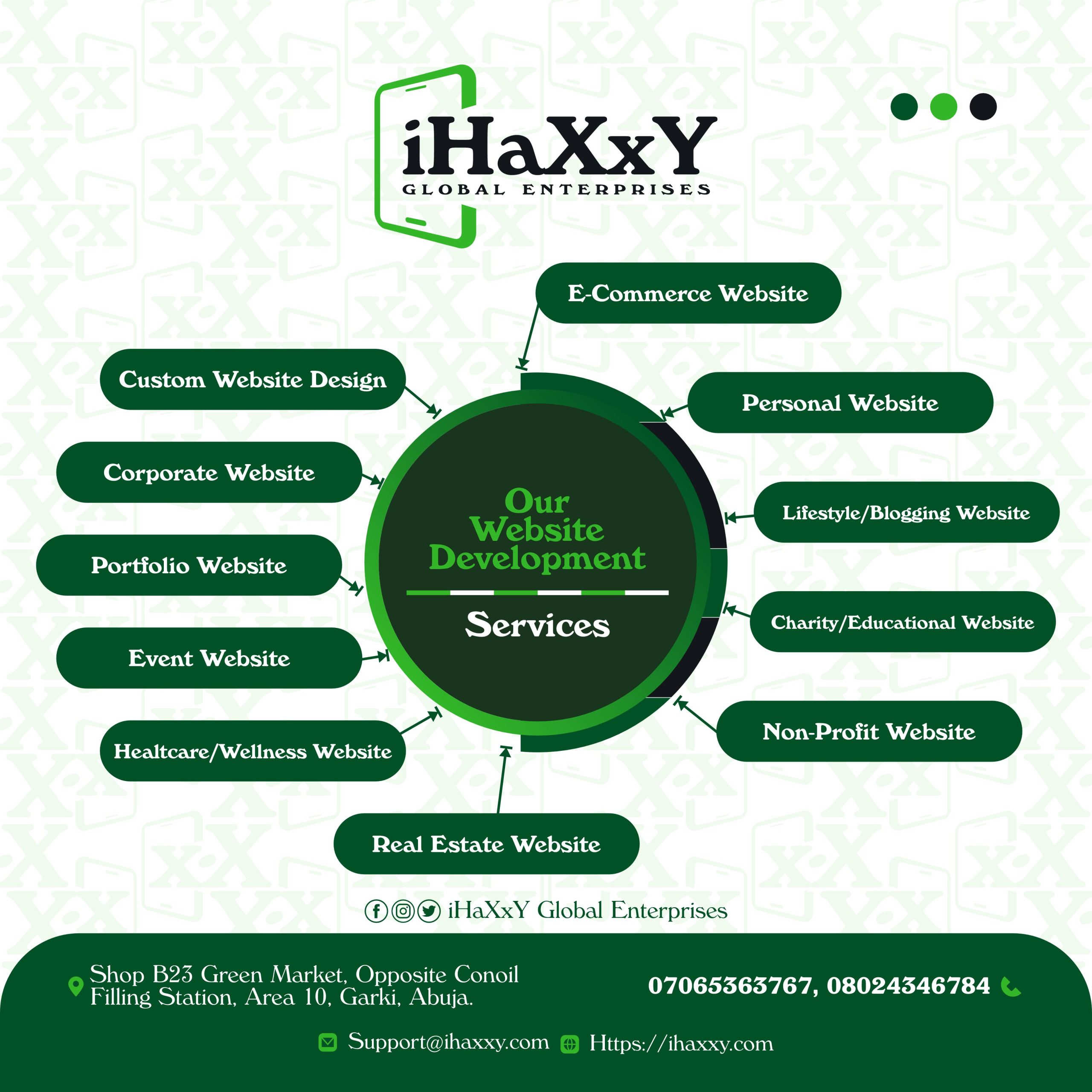 iHaxxy Web Development Services